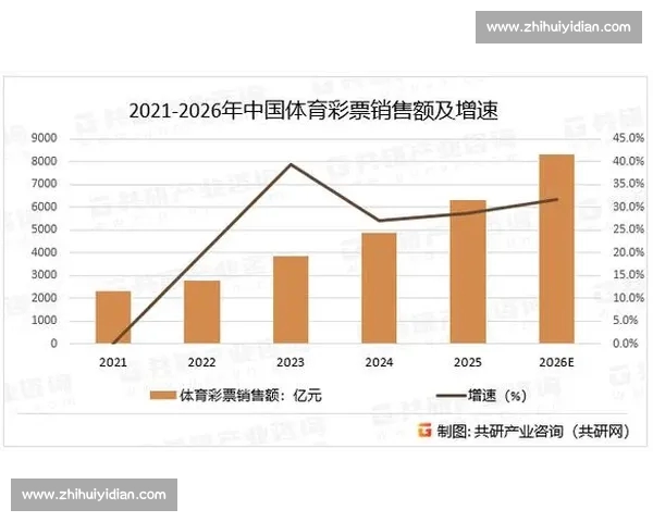 中国体育平台发展趋势与创新模式探索：推动数字化转型与内容多元化融合